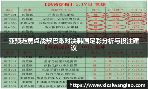 亚预选焦点战黎巴嫩对决韩国足彩分析与投注建议